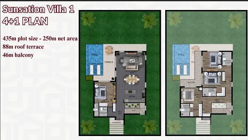 Zypern Haus kaufen günstig – Neubauprojekt